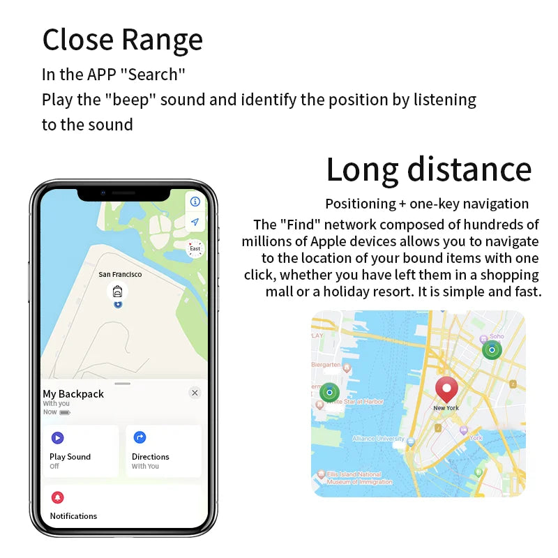 Bluetooth Tracker – Lokalizator Twoich Rzeczy „GdzieJest”